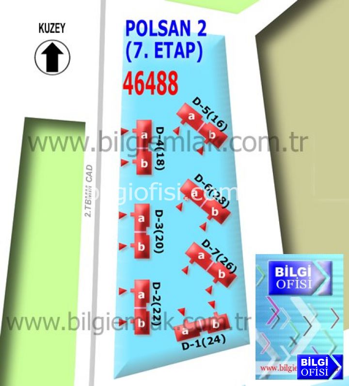 Polsan (2) 46488 Ada